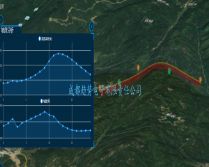 202010月升級功能通告：可視域分析、坡度、坡向、剖面功能
