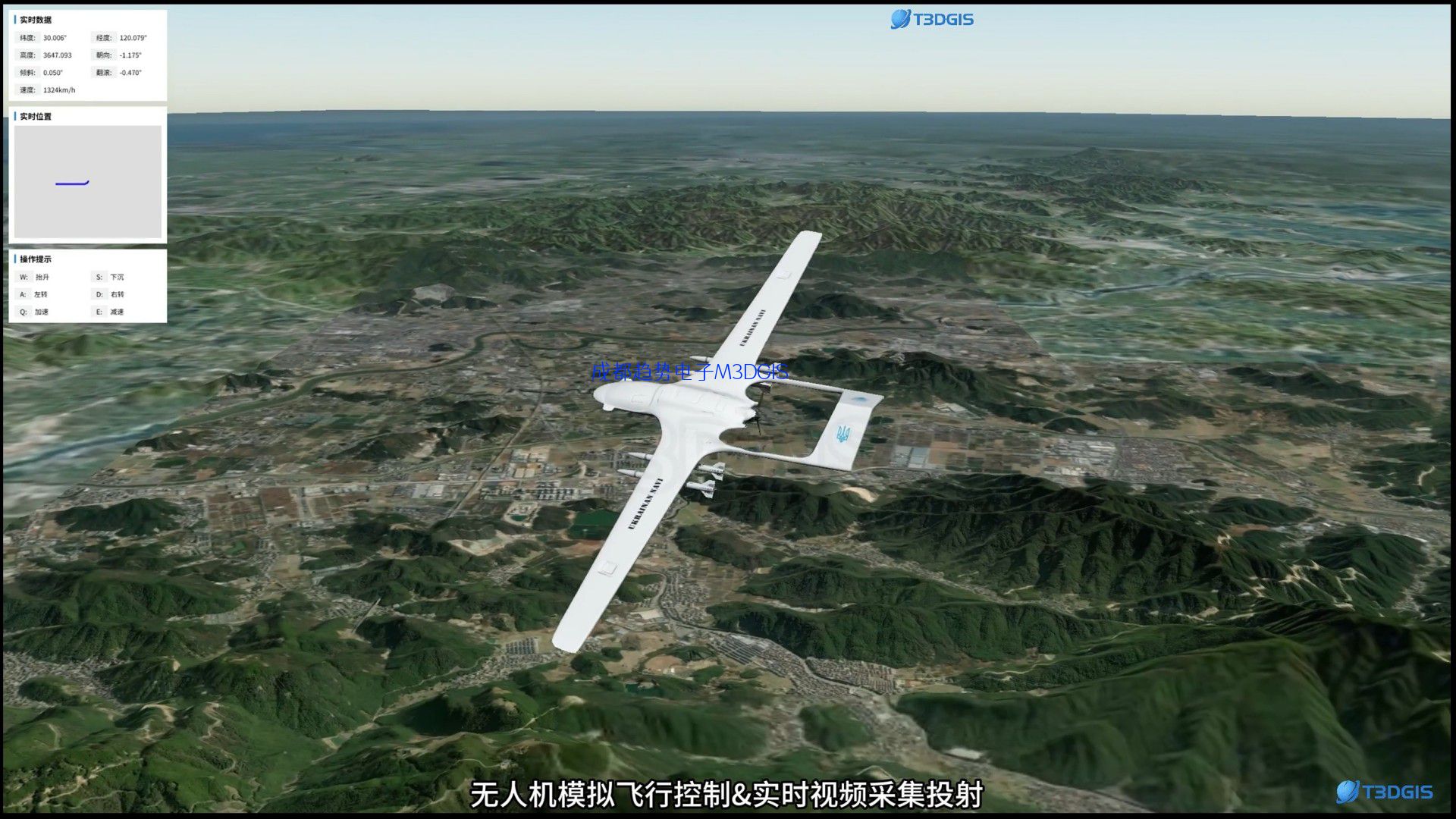 無人機(jī)戰(zhàn)機(jī)飛行模擬&實(shí)時視頻投射