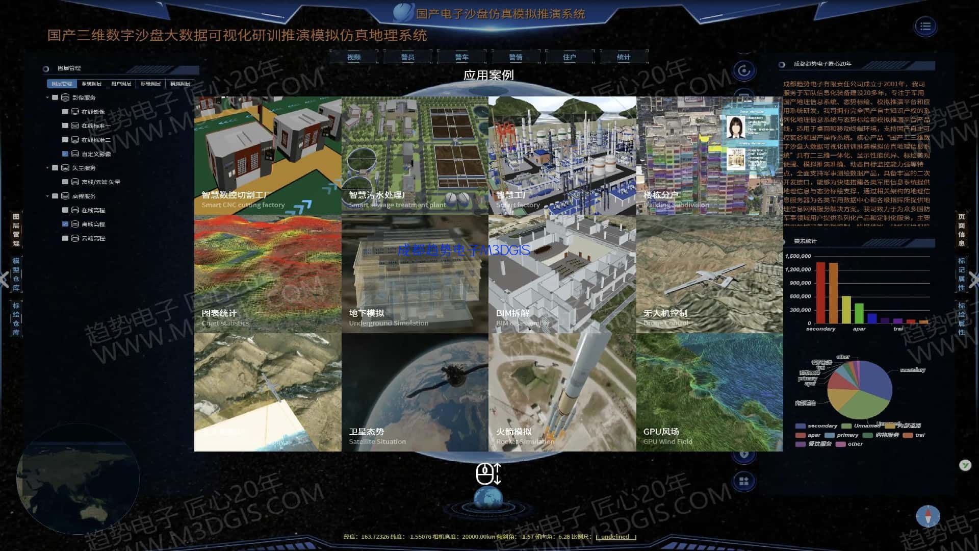 園區(qū)石油水電安監(jiān)煤礦運(yùn)輸